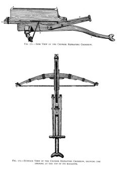 HERE we have surely the most curious of all the weapons I have described. Though the antiquity of the repeating crossbow is so great that the date of its introduction is beyond conjecture, it is to this day carried by Chinese soldiers in the more remote districts of their empire. In the recent war between China and Japan, 1894-95, the repeating crossbow was frequently seen among troops who came from the interior of the first-named country. The interesting and unique feature of this crossbow... Repeating Crossbow, Mechanic Engineering, Low Tech, Survival Skills, Archery, Traditional Art