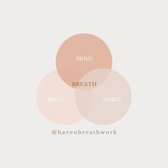 Soul Searching Aesthetic, Breathwork Aesthetic, Breath Drawing, Stored Emotions, Breathwork Healing, Spa Quotes, Regulate Your Nervous System