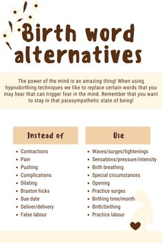 the birth word alternatives info sheet