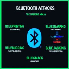 bluetooth attacks the hacking ninja