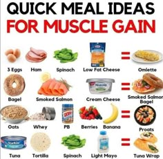 Meals For Muscle Gain, Muscle Gain Meal Plan, Healthy Weight Gain Foods, Quick Meal Ideas, Food To Gain Muscle, Healthy High Protein Meals, Healthy Weight Gain