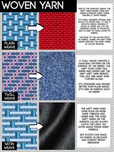 an advertisement for woven yarn with different colors and patterns on the front, back and sides