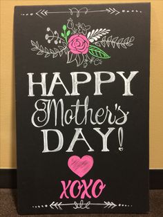 a sign that says happy mother's day next to a wall