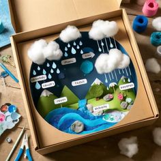 an open box with clouds and water inside