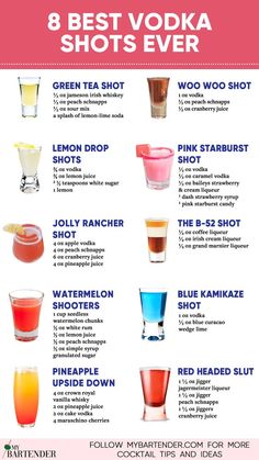 the 8 best vodka shots ever info sheet for drinks that are not alcohol - free