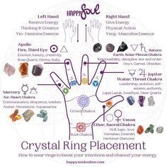 Happy Soul Crystals on Instagram: "We love sharing our information about Crystal’s in infographics! #crystals #crystalhealing #happysoul" Ring Placement, Crystal Healing Chart, How To Wear Rings, Energy Healing Spirituality, Witch Spell Book, Crystals Healing Properties, Spiritual Crystals, Crystal Healing Stones, Sacral Chakra