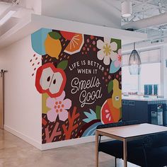 an office with a colorful mural on the wall