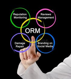 a man pointing to the word orm on a screen with circles around him royalty images