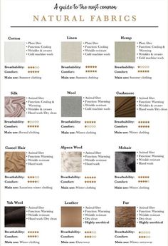 the complete guide to choosing natural fabrics