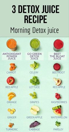 Detox Fruit Juice recipeDaily breakfast juice for weight lossdetoxfruit dailyjuice Morning Juice Recipe, Fruit Juice Recipes, Breakfast Juice, Morning Juice, Juice Diet, Healthy Juice Recipes, Juice Recipe