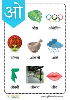 an english language poster with different symbols