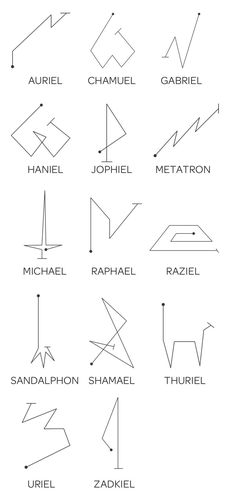 an image of different types of lines in the form of letters and numbers on paper