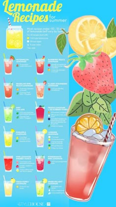 the lemonade recipe for summer is shown in this poster, which shows how to make it