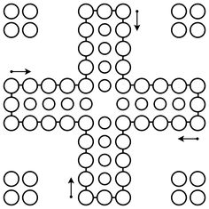 a cross made out of circles with arrows pointing to the left and right directions on it