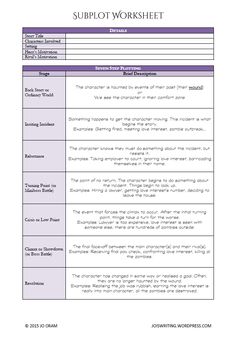 the sample worksheet is shown for students to learn how to use it in this class