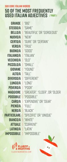 a poster with an apple in the middle and words below it that read, 50 of the most frequently used italian adhesives part 1