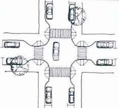 an overhead view of a four way intersection with cars parked at the top and on the bottom