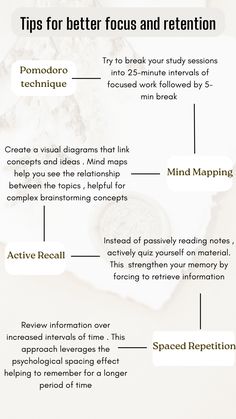 an info sheet describing how to use mind maps for better focus and retrition