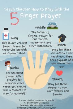 the five finger prayer for children to pray with