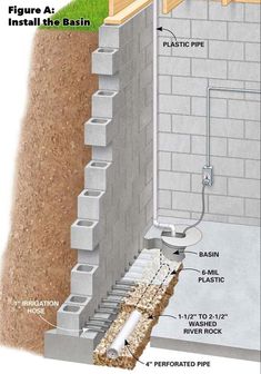 an image of a wall being built with bricks and concretes, including insulation for the walls