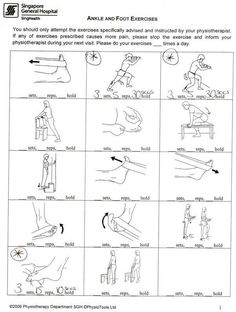 in case you have some ankle issues this should help also after this rest your ankle Calcaneal Spur, Physiotherapy Student, Ankle Strengthening Exercises, Ankle Exercises, Foot Exercises, Physical Therapy Exercises, Mobility Exercises, Strengthening Exercises, Foot Health