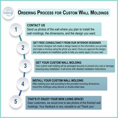 an info sheet describing how to use wall moulding for your home or office