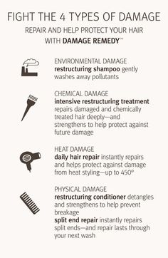 Find AVEDA Damage Remedy™ Restructuring Conditioner on Editorialist. What it is: A conditioner with quinoa protein that helps repair and strengthen damaged hair.Who it's for: All hair types.What it does: Naturally derived conditioners help provide intense detangling, leaving hair smooth and soft. How to use: After shampooing, smooth evenly through damp hair from roots to ends. Rinse thoroughly. Paraben-free; sulfate-free; phthalate-free Cruelty-free Split Ends Repair, Aveda Color, Quinoa Protein, Heat Styling, Environmental Damage, Heat Damage, Hair Strengthening, Treated Hair, Hair Repair