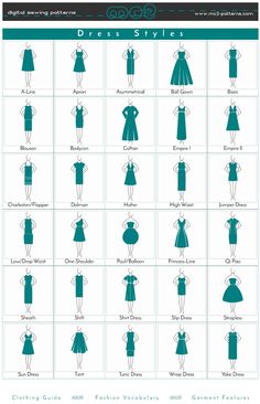 an info sheet showing different types of dresses and their names on the front, side, and