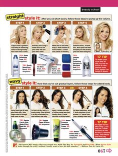 Teen Magazines, Velcro Rollers, Blow Dry Hair, Simple Hairstyles, Teen Magazine, Care Care, Beauty School