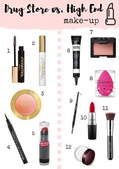 Save Vs Splurge, Different Lines, High End Products, Drugstore Makeup, Makeup Shop, Makeup Case, Makeup Yourself, Sephora