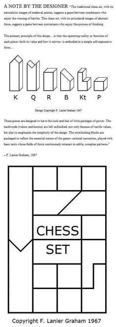 the diagram shows how to draw different shapes and sizes for each type of object in this drawing