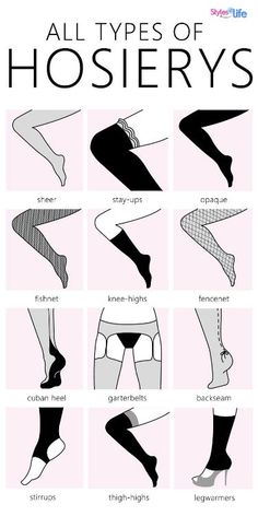 Tights Socks, Fashion Terms, Fashion Vocabulary, Drawing Anime Clothes, Fashion Design Drawings