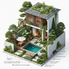 an image of a house that is in the middle of some trees and plants on top of it