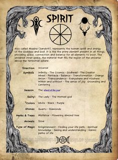 Spirit Element Correspondences | Book of Shadows Element Correspondences, Elemental Witch, Spirit Element, Grimoire Ideas, Book Of Shadows Pages, Charmed Book Of Shadows, Wiccan Symbols, Elemental Magic