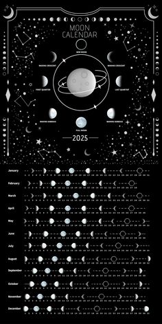 the solar system is shown in black and white, with all its planets on it