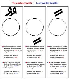 the double voiels / les voiels doubles worksheet is shown