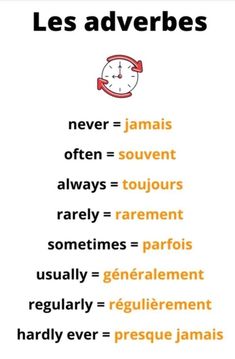 a poster with the words les adverbes in different languages