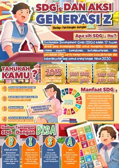 #canva #poster #infographic Canva Infographic Ideas, Poster Ideas Canva, Poster Teknologi, Canva Infographic, Poster Infographic, Diy Inspirational Board, Graphic Design School, Graphic Shapes Design, Poster Design Layout