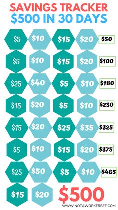 an info sheet showing the cost of travel and how to get it in less than $ 500