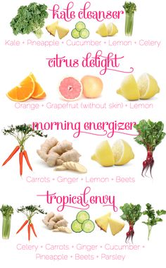 an image of fruits and vegetables that are labeled in the words citrus, ginger, lemon, celery, kale, pineapple, cucumber, carrots,