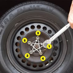 a person holding a wrench on the side of a car tire with eight spokes