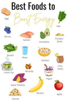 Foods To Eat For More Energy, Food To Boost Energy, Foods For Low Energy, High Energy Breakfast Ideas, Foods High In B6, Healthy Foods For Energy, What Foods Give You Energy, Food Energy Boosters, Energizing Food Meals