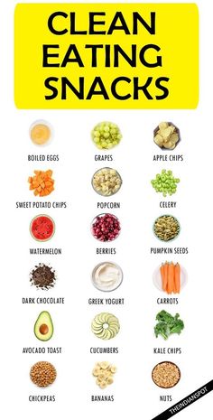 pinterest: karamlepe Motivasi Diet, Clean Snacks, Resep Diet, Toast Toppings, Makanan Diet, Diet Vegetarian, Diet Keto, Clean Eating Diet, Healthy Meal Prep