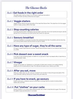 Glucose Balancing Meals, Low Glucose Snacks, Glucose Goddess Method Recipes, Glucose Revolution Hacks, Glucose Revolution Recipes