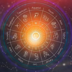 an astro wheel with zodiac signs on it