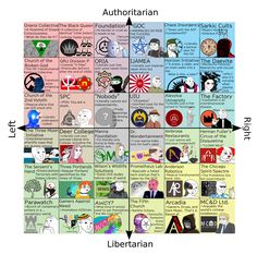 an image of the different types of people's avatars in their own language