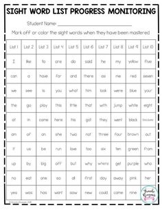 sight word it progress monitoring worksheet for students to practice sight words in the classroom