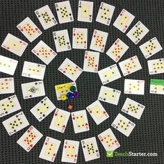 playing cards and dice arranged in a circle