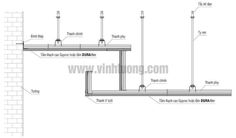 a diagram showing the different parts of a table