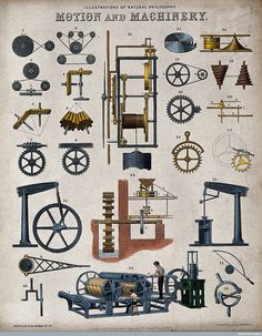 an old fashioned machine and machinery poster